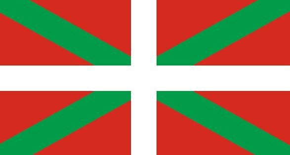 Historia nacionalismo vasco